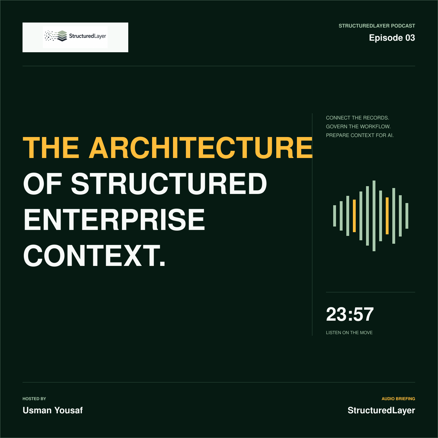 StructuredLayer Podcast cover for The Architecture of Structured Enterprise Context, showing Episode 03, a waveform, 23:57 duration, and host Usman Yousaf on a dark green background.