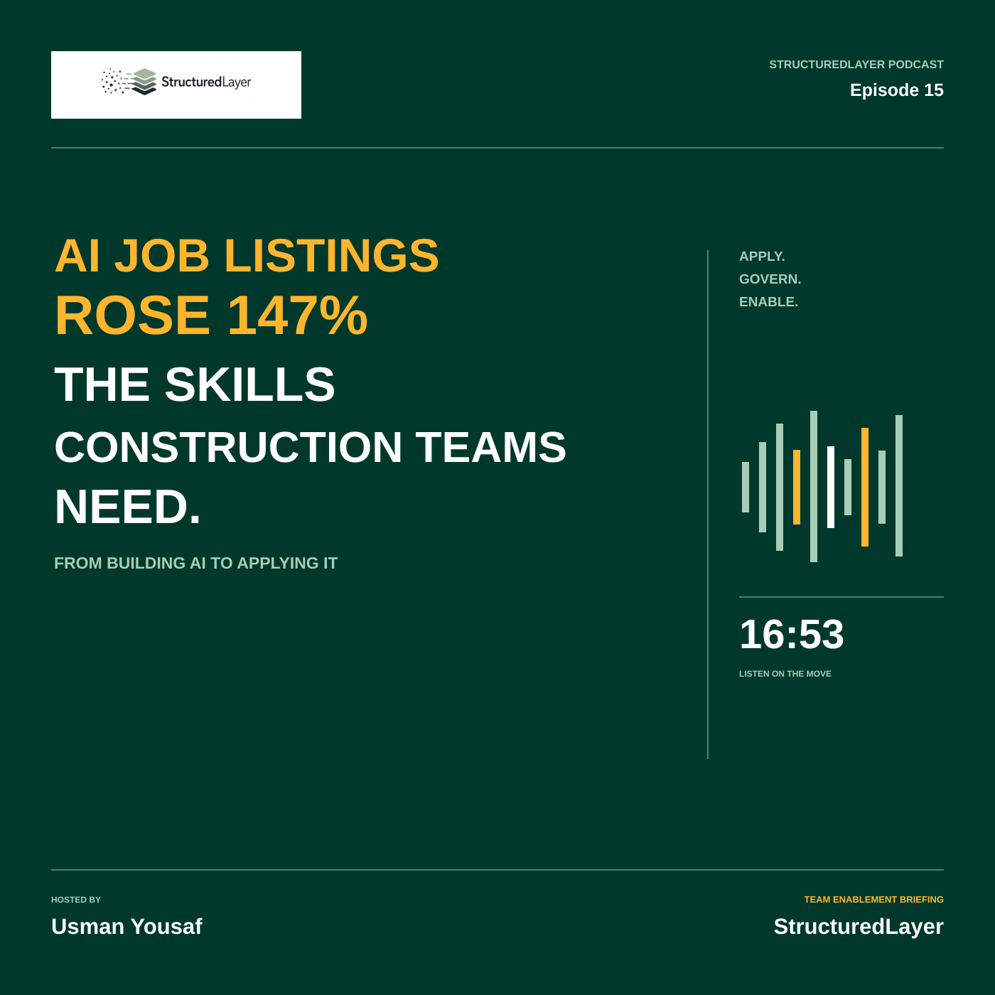 StructuredLayer Podcast Episode 15 cover reading AI Job Listings Rose 147%: The Skills Construction Teams Need, with an amber-and-white title, waveform, 16:53 duration, and host Usman Yousaf on a dark green background.