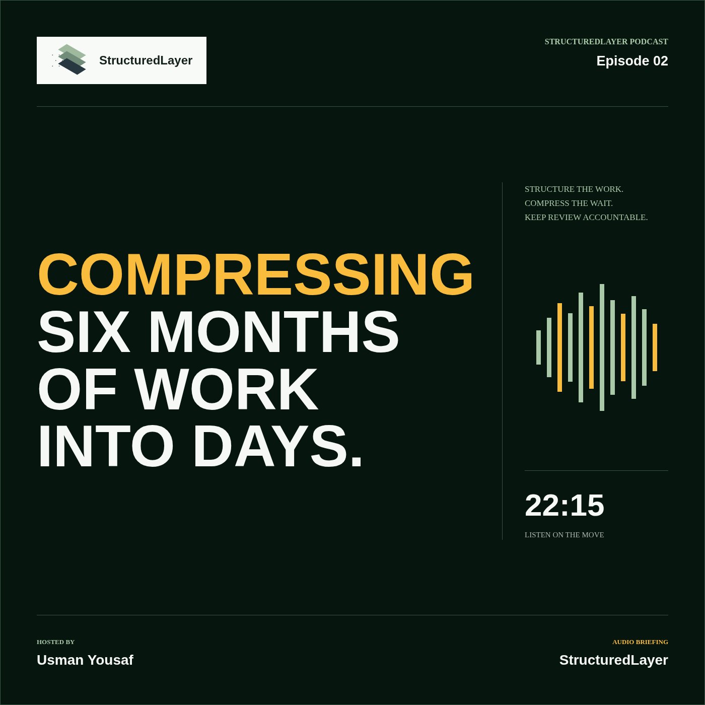 StructuredLayer Podcast cover for Compressing Six Months of Work Into Days, showing Episode 02, a waveform, 22:15 duration, and host Usman Yousaf on a dark green background.