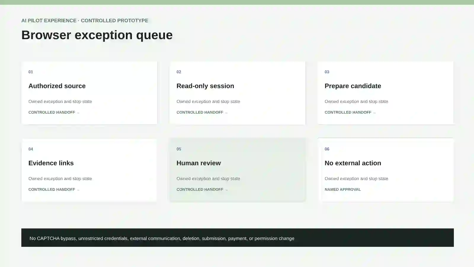 Browser exception queue.