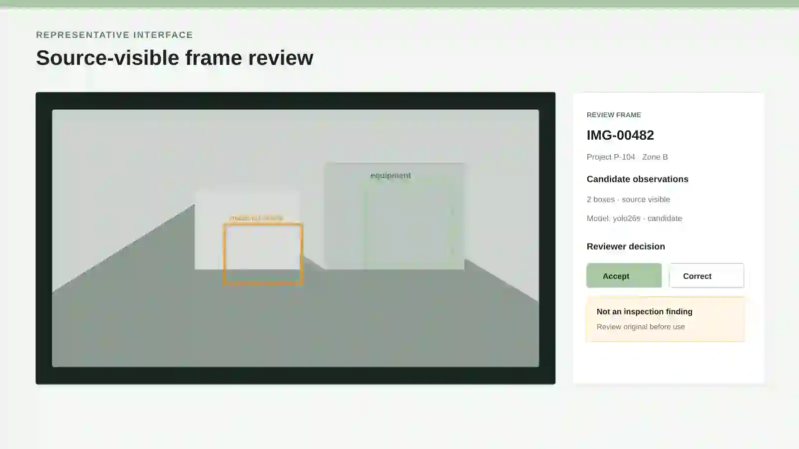 Site image review interface showing source-linked candidate boxes, project and image identity, model version, and accept or correct controls.