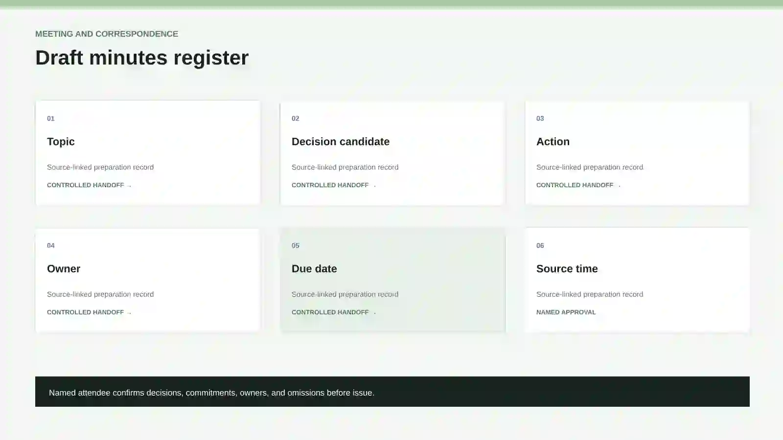 Draft minutes register.