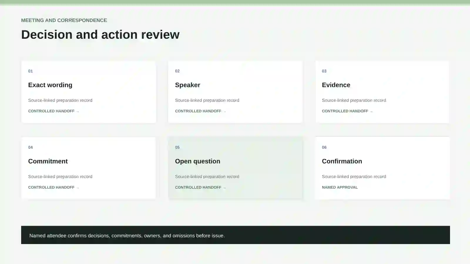 Decision and action review.
