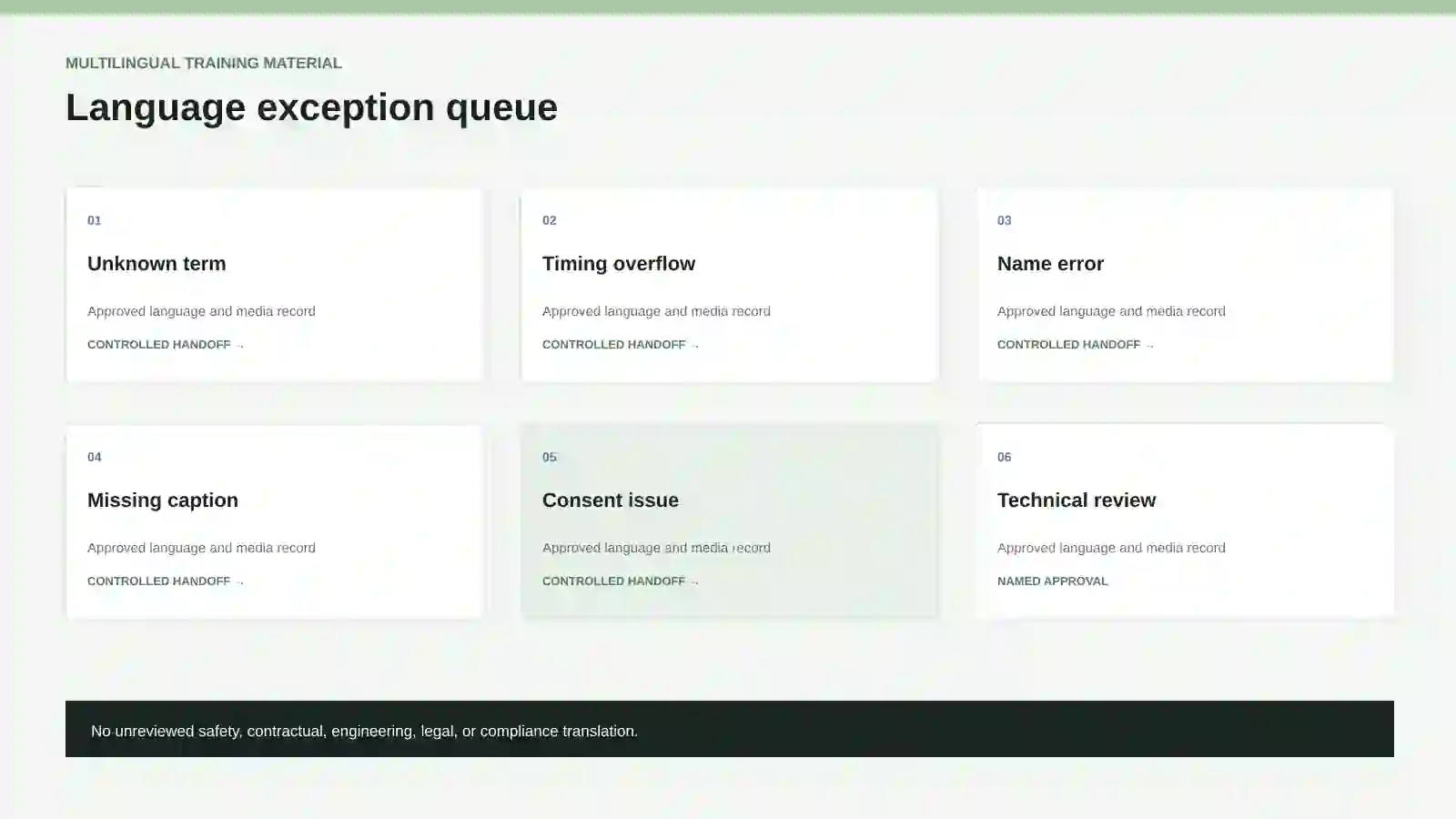 Language exception queue.