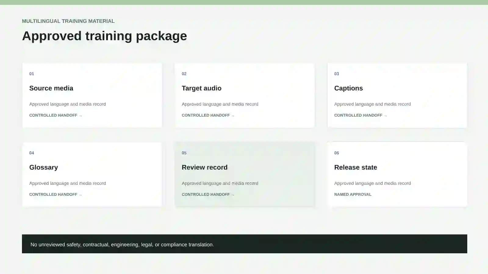 Approved multilingual training package.