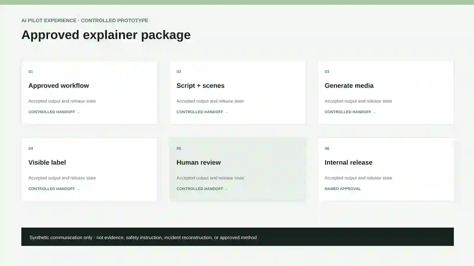 Approved explainer package.